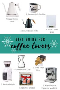 Gift Guide for Coffee Lovers